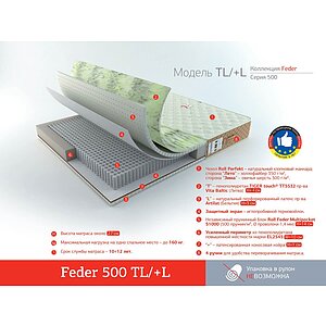  Rollmatratze Feder 500 TL/+L