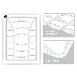 ������ German Grass Wellness Grass, ������ � [200 x 200 ��] � 37 ��������