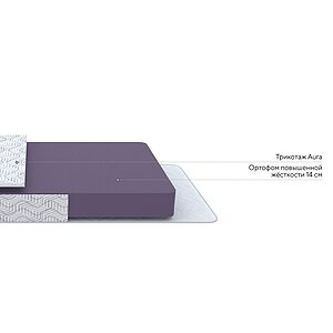 ������ ProSon Aura Flex Comfort M Roll ��������