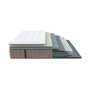 ������ Prestige Plus Medium