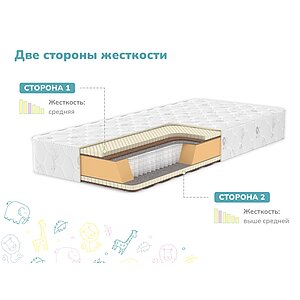  Dimax   