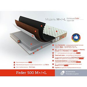  Rollmatratze Feder 500 L+/+M