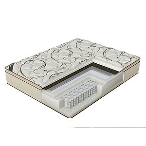 ������ Verda Balance Pillow Top � [80 x 190 ��]