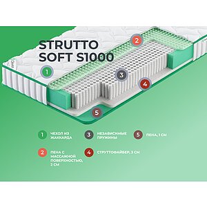  Clever Strutto Soft S1000