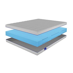 ������ Erkins Flex � [120 x 200 ��] � ��� ������, 7 ��� ���������