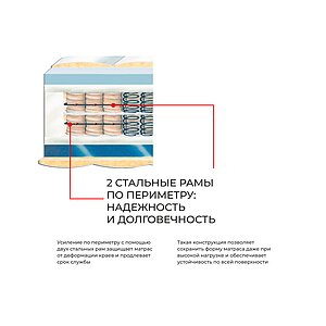 ������ HUKLA Hn8 WS 11 � ������� ����� � ������ �������: 32 ��.