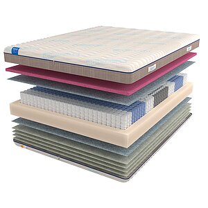 ������ Honnemed Health XL � ��������� �������, ������������ ���: 150 ��. � �������� 3 ����