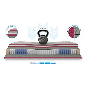 ������ Honnemed Leben XL � ���� 69115 �.