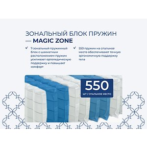 ������ Lineaflex Debora � ���� 17699 �. � ����������� ��������� ����, 275 ������/�&sup2;, 7 ��� ���������