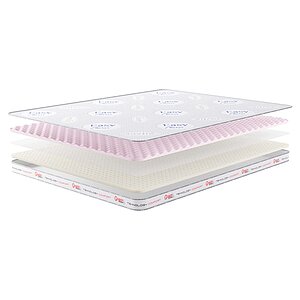 ����������� Lonax Silver Care Relax � ��� ������ � ������ �������: 5 ��.