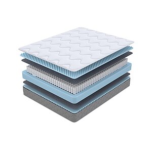 ������ ProSon Sova M � [120 x 200 ��] � ����������� ��������� ����, 256 ������/�&sup2;