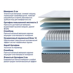������ ProSon Sova Memo S/M � ���� 15120 �. � ������ � �������� ������
