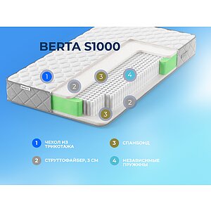  Sleepline Berta S1000