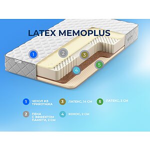  Sleepline Latex MemoPlus