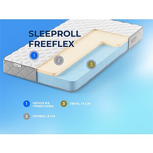  Sleepline SleepRoll FreeFlex