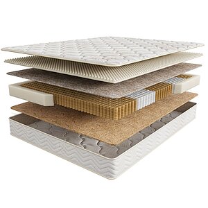 ������ Sontery Comfort Alternative by Askona � ���� 15342 �. � ��������� �������, ������������ ���: 140 ��.