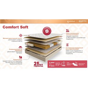 ������ Sontery Comfort Soft by Askona � ���� 15338 �. � 32 �������