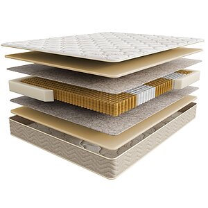 ������ Sontery Comfort Soft by Askona � ����������� ��������� ����, 400 ������/�&sup2;, 5 ��� ��������� � ��������� �������, ������������ ���: 140 ��.