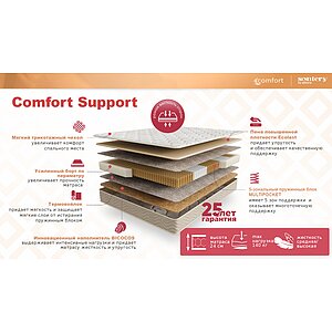 ������ Sontery Comfort Support by Askona � ������ �������: ������-������� � ������� � �������� 1,5 ����