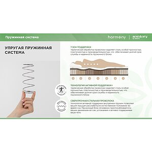 ������ Sontery Harmony Energy by Askona � [65 x 200 ��] � ����������� ��������� ����, 275 ������/�&sup2;, 7 ��� ���������