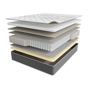 ������ Sontery Infinity Grand by Askona � ���� 22416 �. � 1 ������