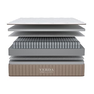 ������ Verda Optimal � ����������� ��������� ����, 250 ������/�&sup2; � ������������ ��� ������ ������������: 110 ��.