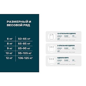 ����������� ������ Wistrova Gravitelle ������ 200�220 ��, 9 �� � ������������� ��� � 64 �������