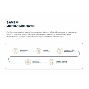 ������ ����������� ������ Wistrova Gravitelle �����-����� 140�205 ��, 8 �� ��������