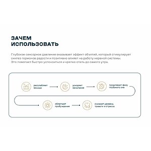 ������ ����������� ������ Wistrova Gravitelle ������ ������ 200�220 ��, 9 ��