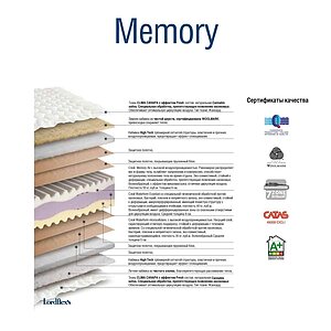 ������ Lordflex's Memory � �������������� ����������� � ������ � �������� ������