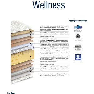 ������ Lordflex's Wellness � [90 x 195 ��] � ���� 183276 �.