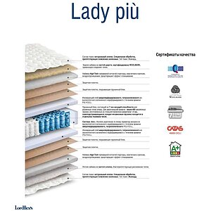 ������ Lordflex's Lady piu � ����/���� � ������� � ������