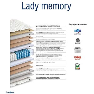 ������ Lordflex's Lady Memory � ������-������� ������ � ����/����