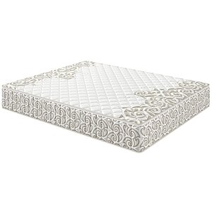 ������ ������ ���� � [200 x 200 ��] � �������� 2 ����