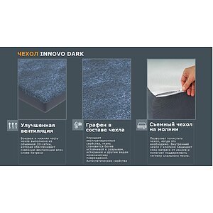 ������ ������� Innovo Wave Transform