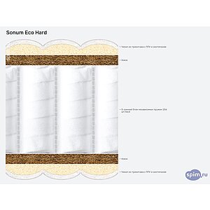 ������ Sonum Eco Hard