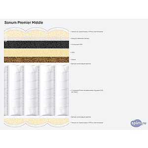 ������ Sonum Premier Middle