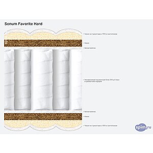 ������ Sonum Favorite Hard