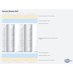 ������ Sonum Dianta Soft