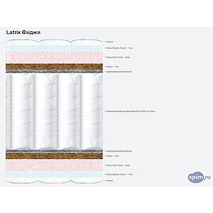 ������ Latrix �����