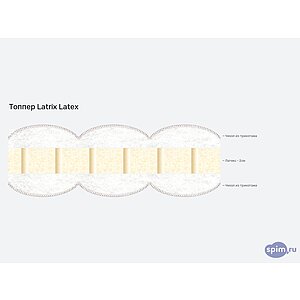 ������ Latrix Latex