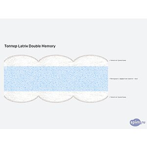 ������ Latrix Double Memory