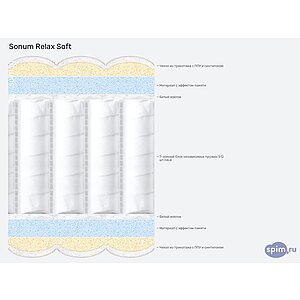 ������ Sonum Relax Soft