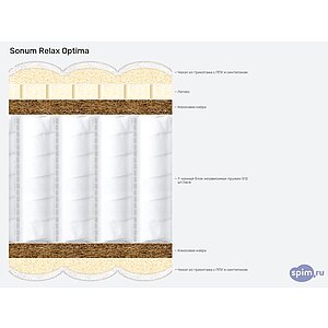 ������ Sonum Relax Optima