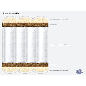 ������ Sonum Gros Hard