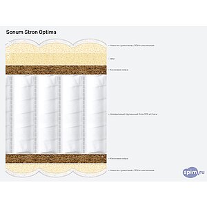 ������ Sonum Gros Optima