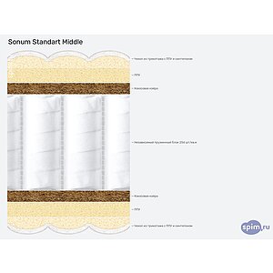 ������ Sonum Standart Middle