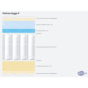 ������ ������ Hygge P