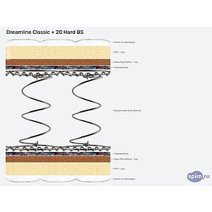 ������ Dreamline Classic + 20 Hard BS