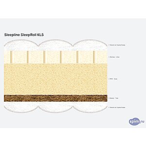 ������ Sleepline SleepRoll KL5
